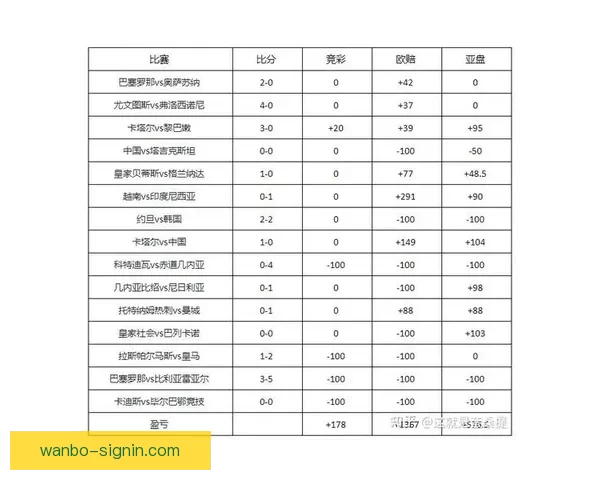 权威足球竞猜官网全新玩法技巧解析与投注技巧分享