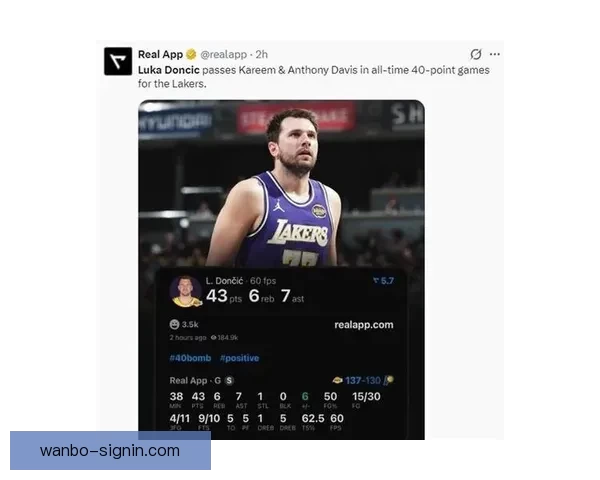 东契奇单月狂砍580分刷新湖人队史得分纪录