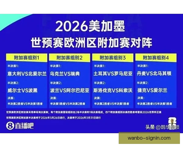 2026世界杯最新赔率解读各强队夺冠形势全面分析