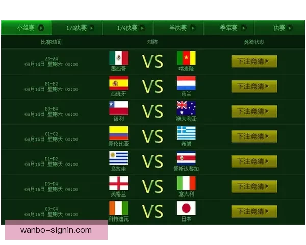 2026世界杯最新竞猜盘口解析与热门投注趋势全面指南