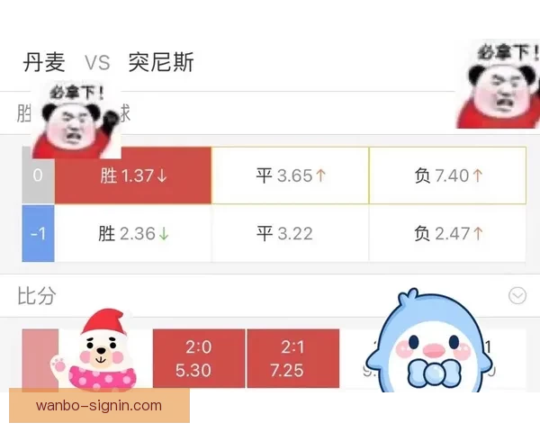 世界杯竞猜赔率变化分析及其对赛事走势的影响探讨