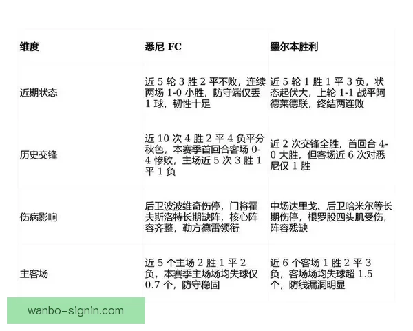 精准体育竞猜预测策略解析助你赢得胜利与收益