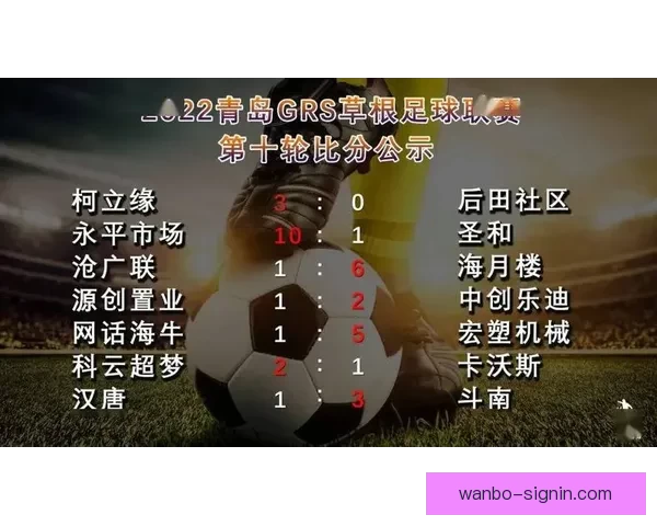 精准足球比分预测策略解析助你赢取竞猜全胜秘诀