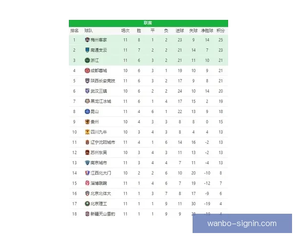 2026世界杯最新竞猜盘口解析与热门投注趋势全面指南