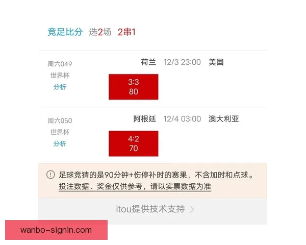 世界杯竞猜策略揭秘：提高胜率的实用投注技巧与分析方法