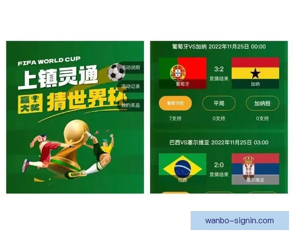 世界杯竞猜策略揭秘：提高胜率的实用投注技巧与分析方法