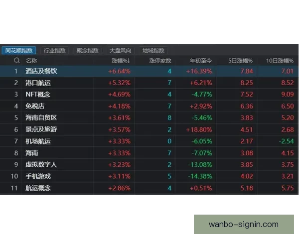 2026世界杯最新竞猜盘口解析与热门投注趋势全面指南