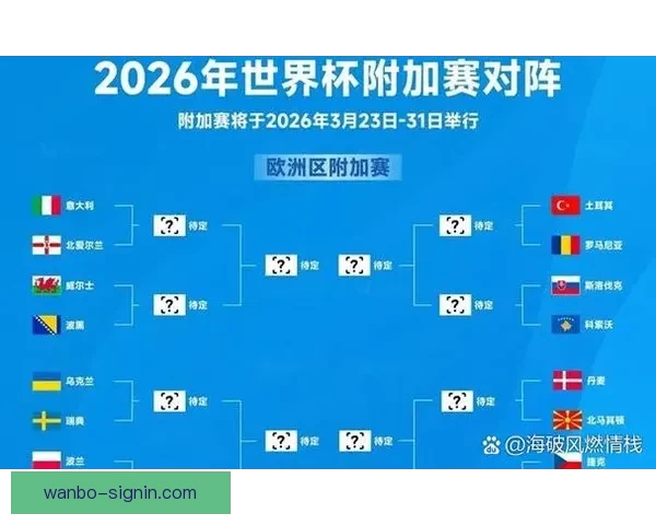 美加墨世界杯竞猜全攻略带你了解热门球队和投注技巧