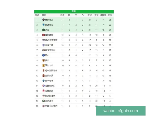 2026世界杯最新竞猜盘口解析与热门投注趋势全面指南