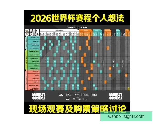 世界杯体育投注攻略：如何分析球队表现提升投注策略技巧