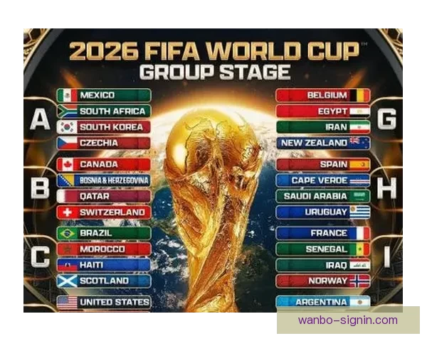2026年世界杯赛程与参赛队伍全面解析足球盛宴即将开启
